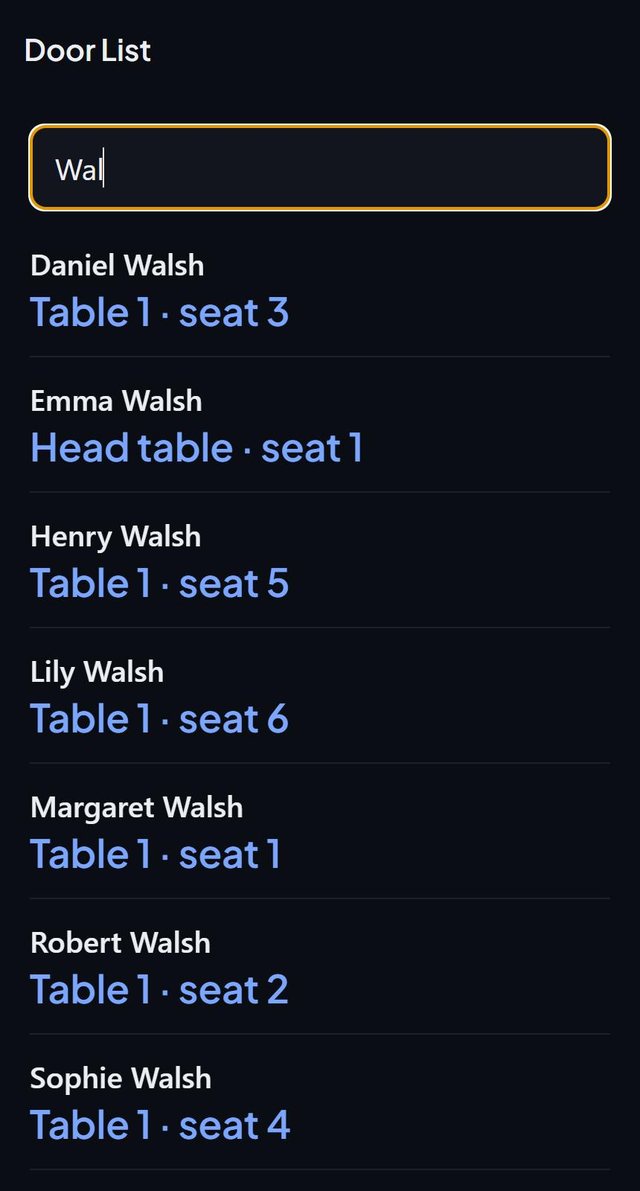 A door list for the day: screen from the SeatSpot app